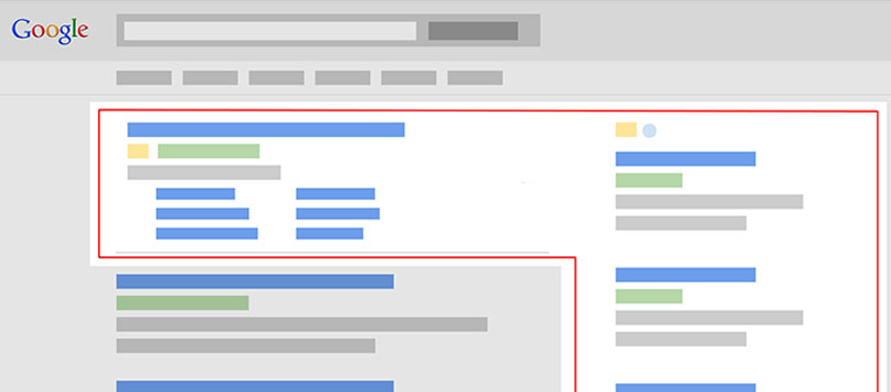 guía básica de Google Adwords