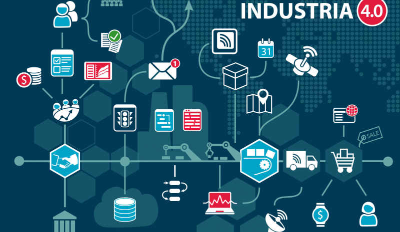 Fábricas conectadas