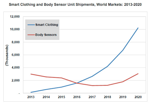 industria del calzado industria del calzado