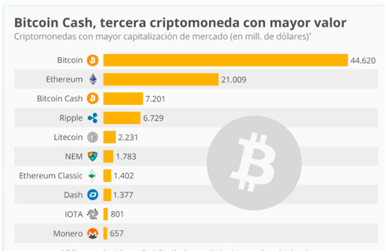 criptomonedas criptomonedas