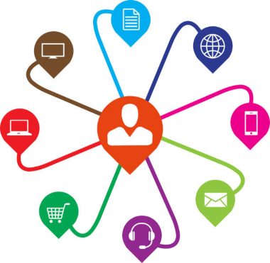 Comercio omincanal Comercio omincanal